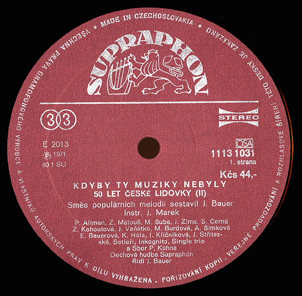 KDYBY TY MUZIKY BEBYLY