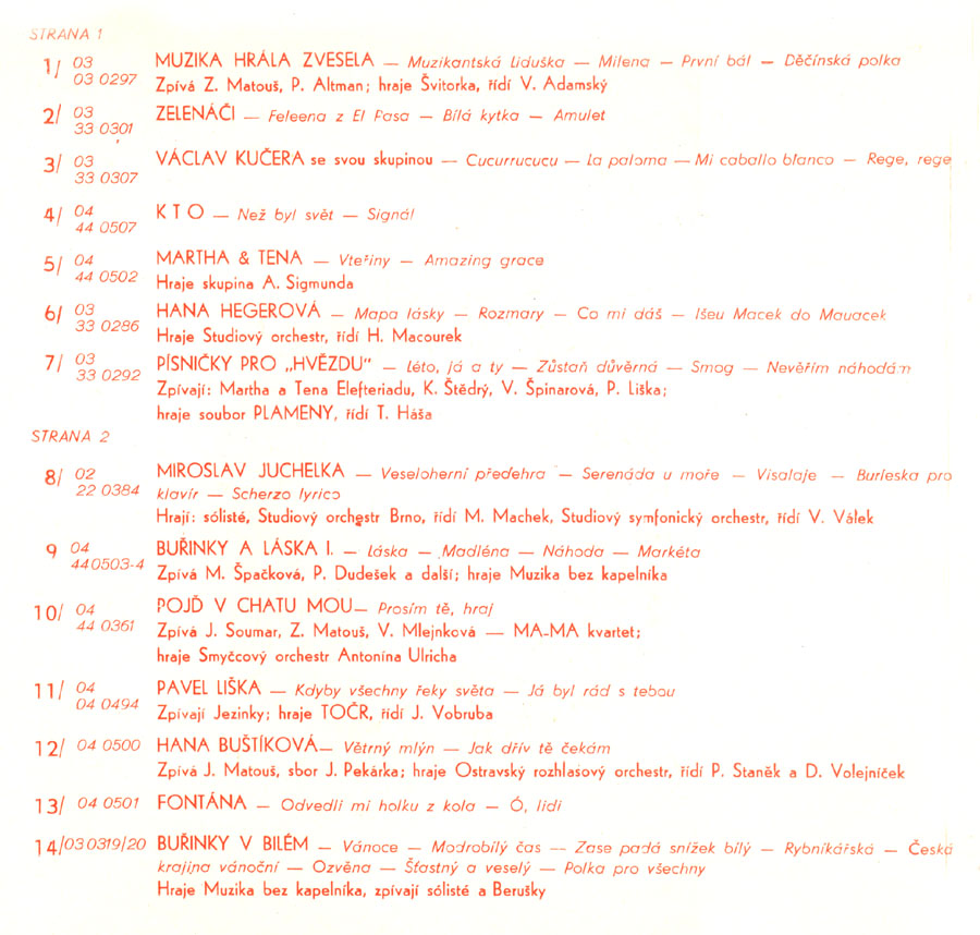 Nabídková deska novinek Panton 1973